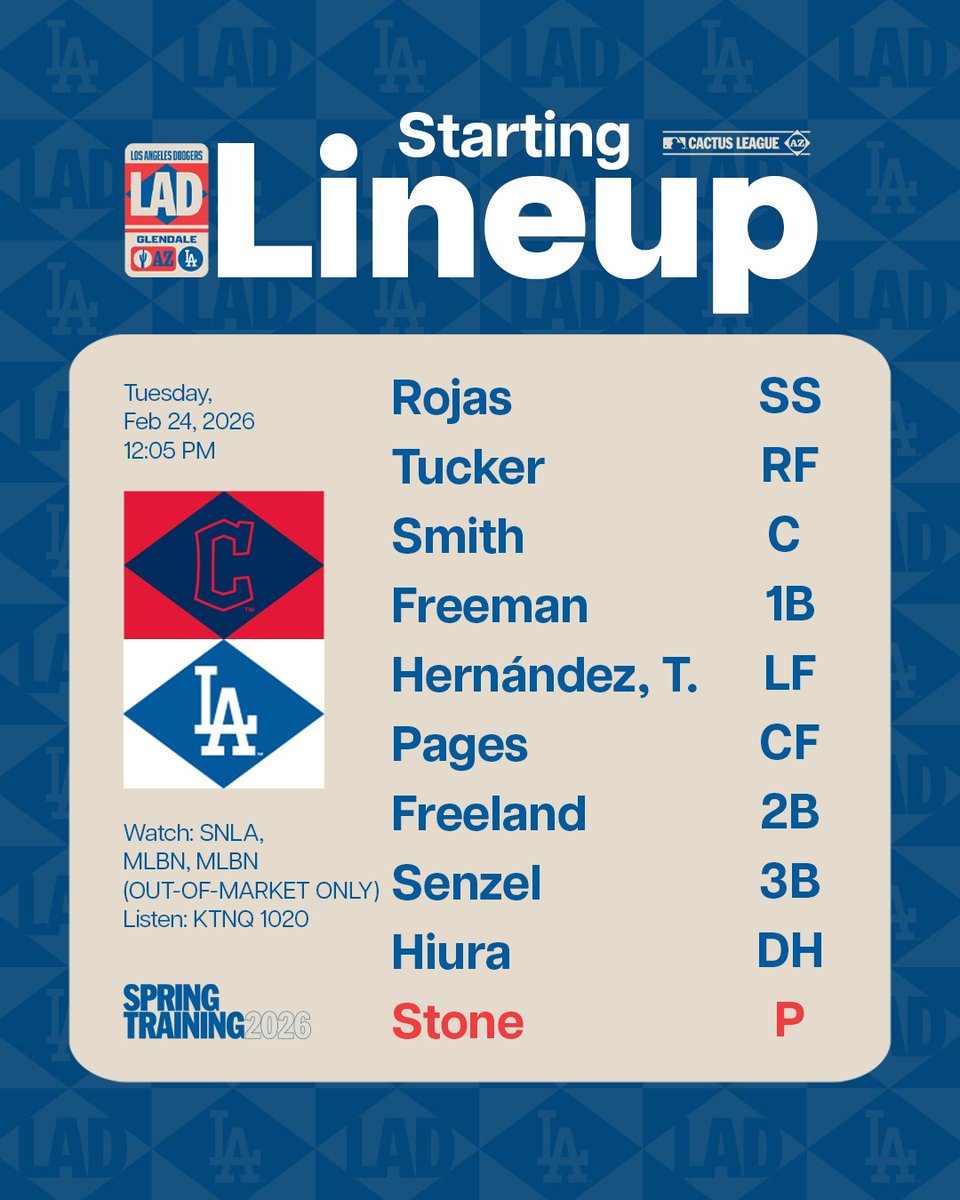 Today's #DodgersST lineup vs. Guardians: