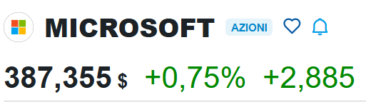 Oggi mercati USA rimbalzano, in generale sono lievemente sotto max assoluti (Nasdaq 4/5%) ma Microsoft che invece è sotto del 30 e in zone dove in passato reagiva sembra spenta. Se Oracle è il canarino nellla miniera Microsoft sembra il primo dei minatori a perdere i sensi