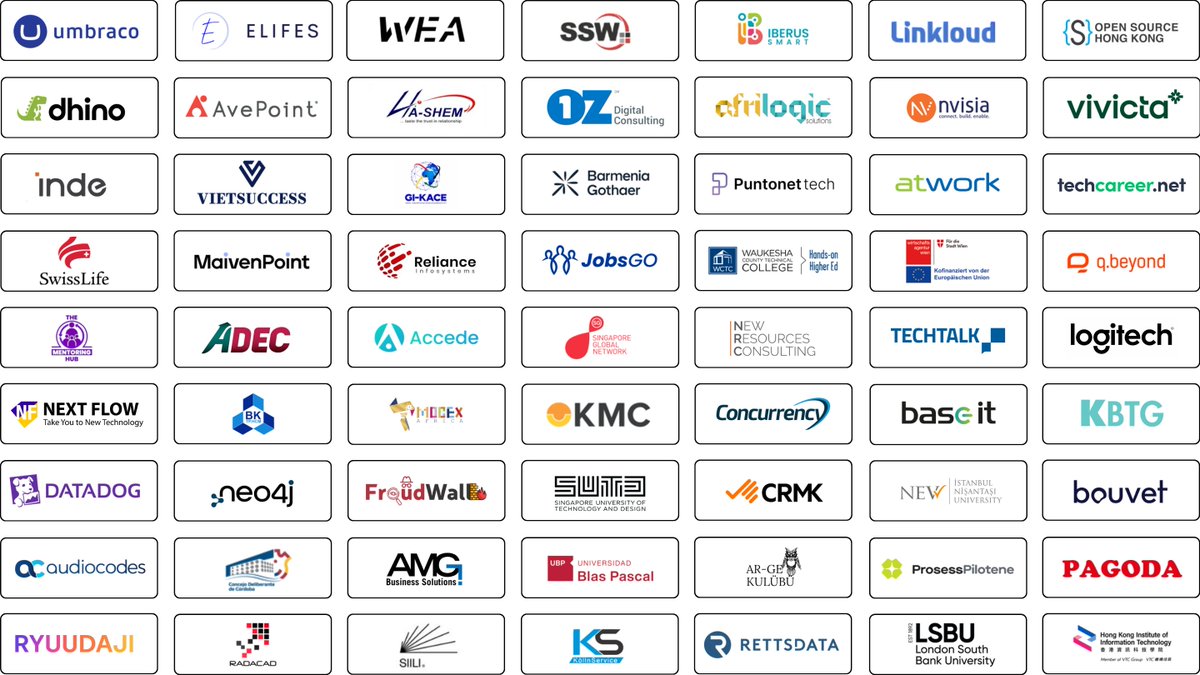 Global AI Community tweet media