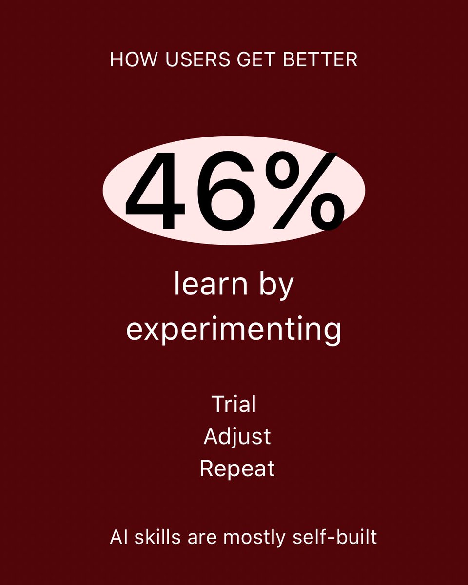 ChatOn® tweet media