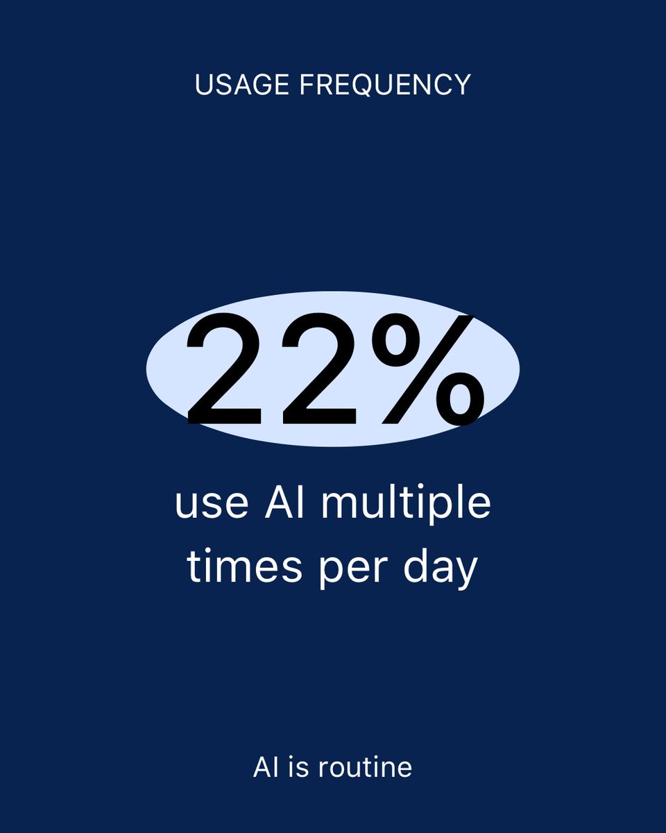 ChatOn® tweet media