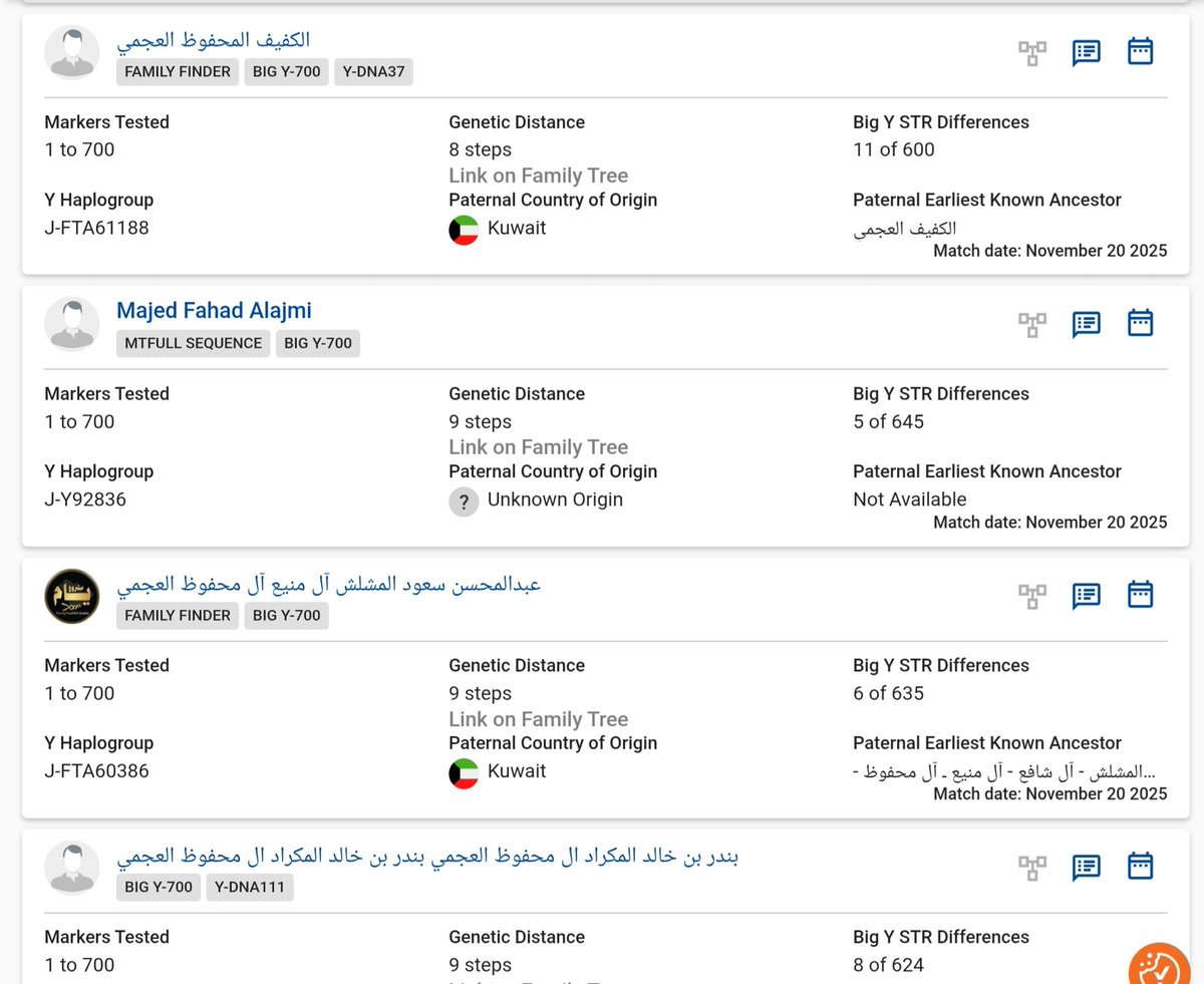 j1_zs4062's tweet photo. نعلن عن ظهور نتيجة فحص BigY 700  للعينة رقم in149230  العائدة  لخالد بن فيصل بن عبدالرحمن بن فهد بن محمد الدامر من آل ضاعن العجمان تحت التحور  Y22084 المتفرع عن  التحور zs4062 تحت التحور BY8 السلالة j1 مرفق صور اسماء بعض من ظهر مع صاحب العينة https://t.co/Thtk8N6jcd