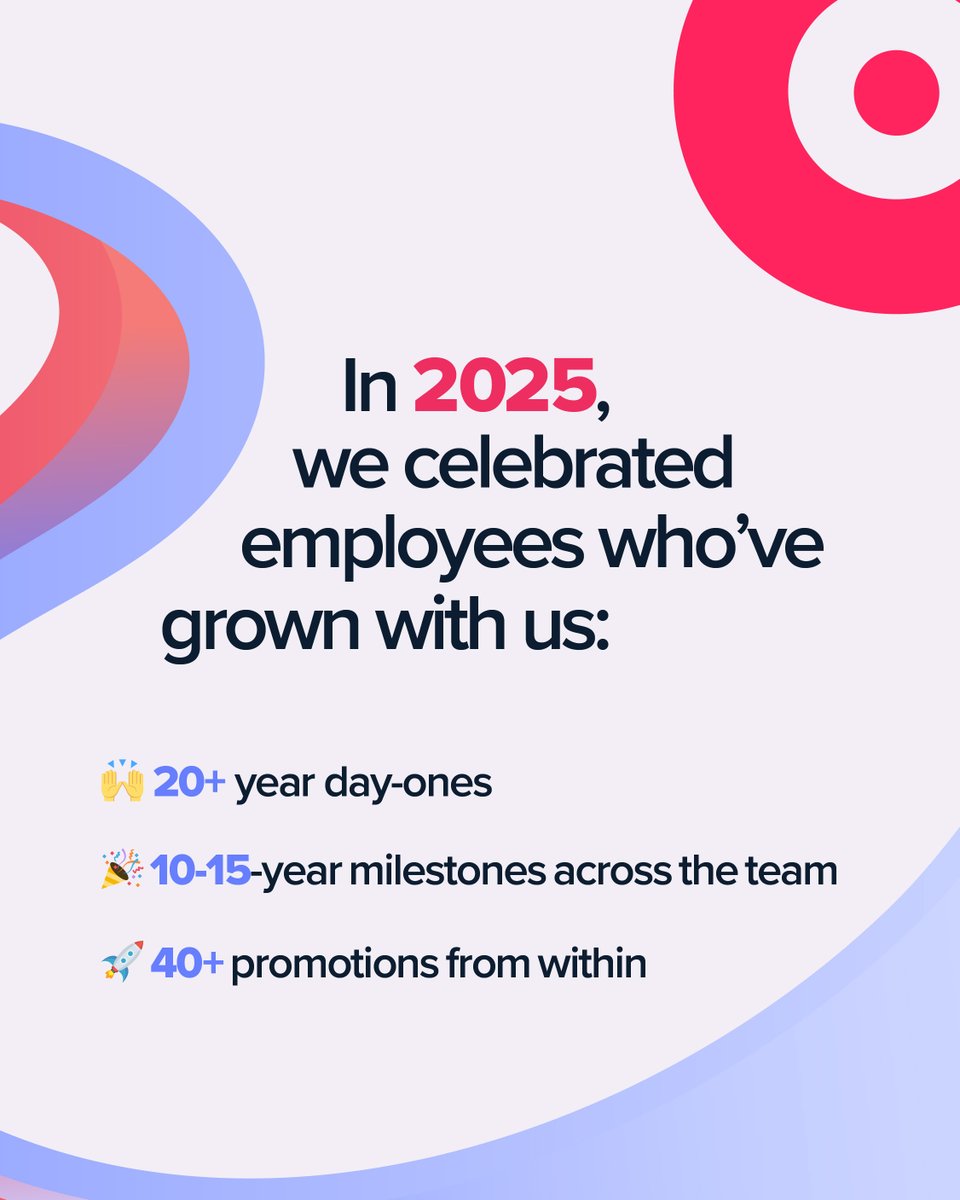 Hotwire Communications tweet media