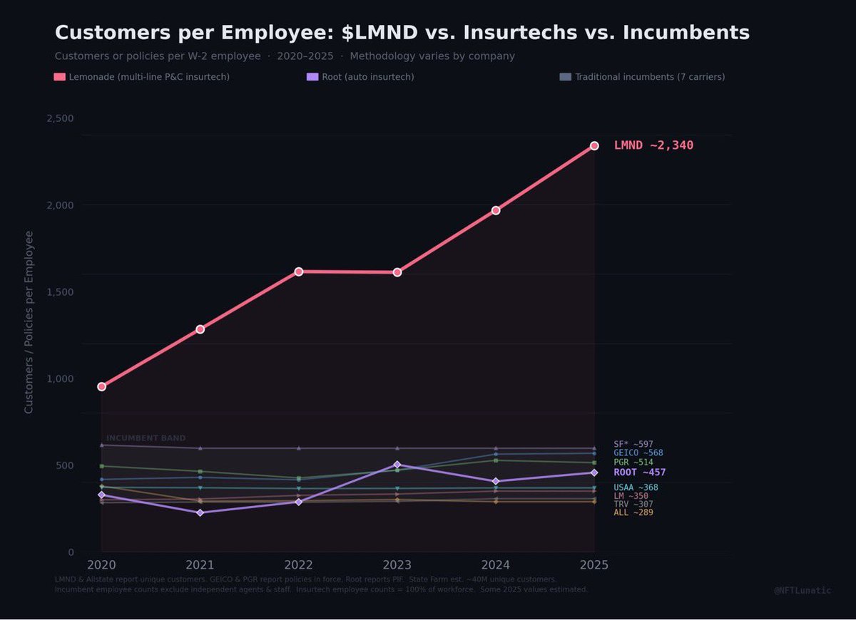 Jason Howerton tweet media