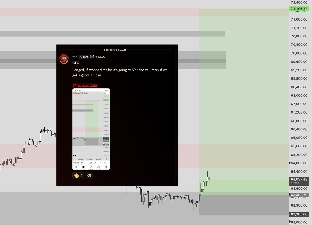 tactical tweet media