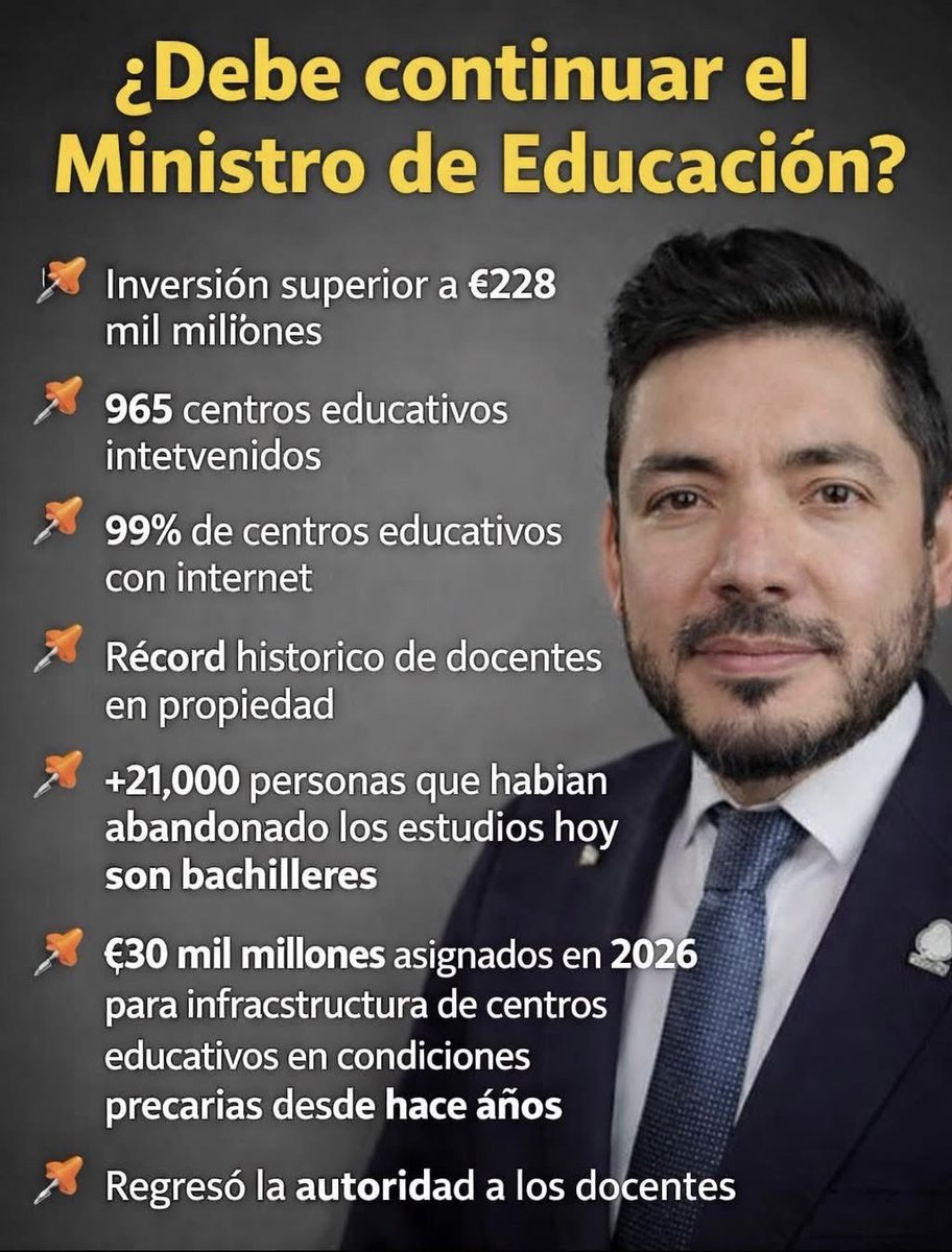 <a href="/elmundocr/">El Mundo CR</a> Compare al Aberrante Progre de <a href="/leogarnier/">Leonardo Garnier</a> y el actual ministro