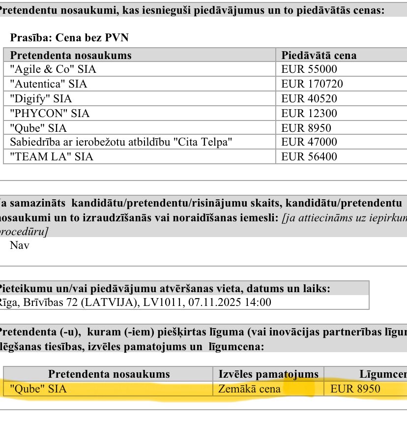 Nav noslēpums, ka, nesakārtotās veselības sistēmas dēļ, Latvijā🇱🇻trūkst medicīnas personāla🩻

KĀ to risina Veselības ministrija❓😃

JĀ✅ tā izveido jaunu “Ārstu rekruitēšanas aģentūru” ar ierēdņiem, kas “atbalstīs” slimnīcas 

Protams,izveidos arī mājaslapu par 8950€+PVN💰💵💲