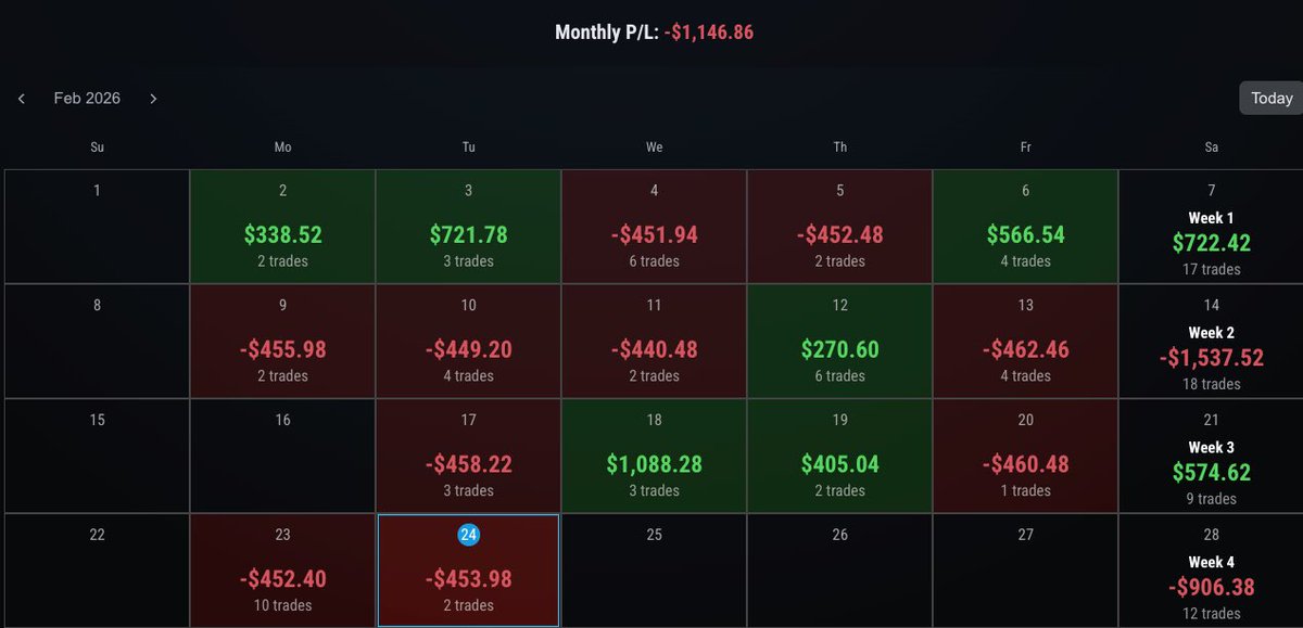 Lawrence tweet media