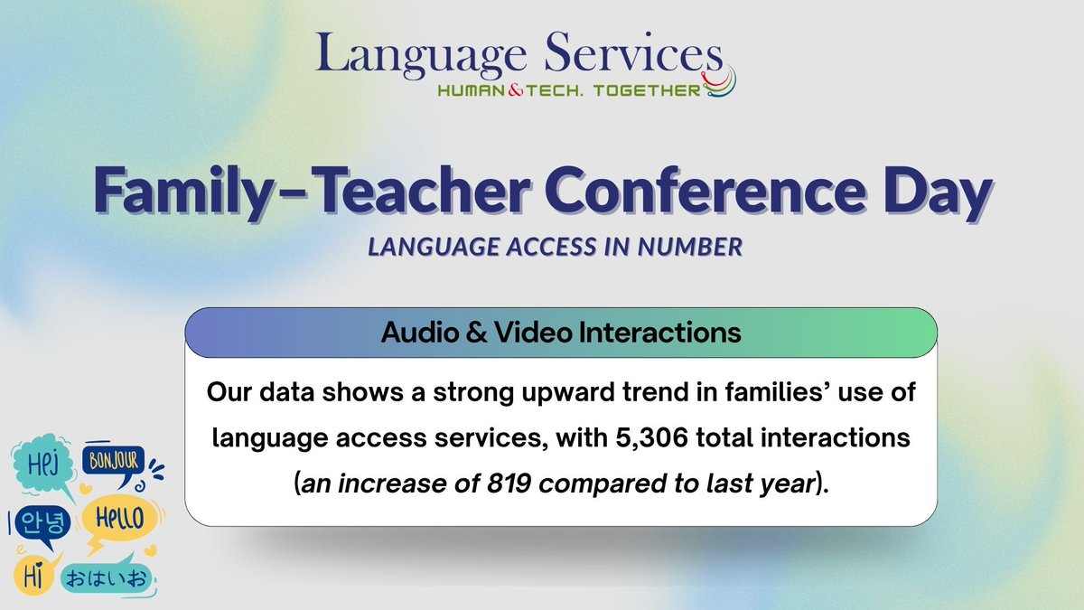 JCPS Language Services tweet media