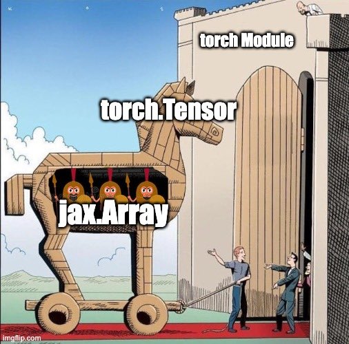 Yutong Zhao tweet media