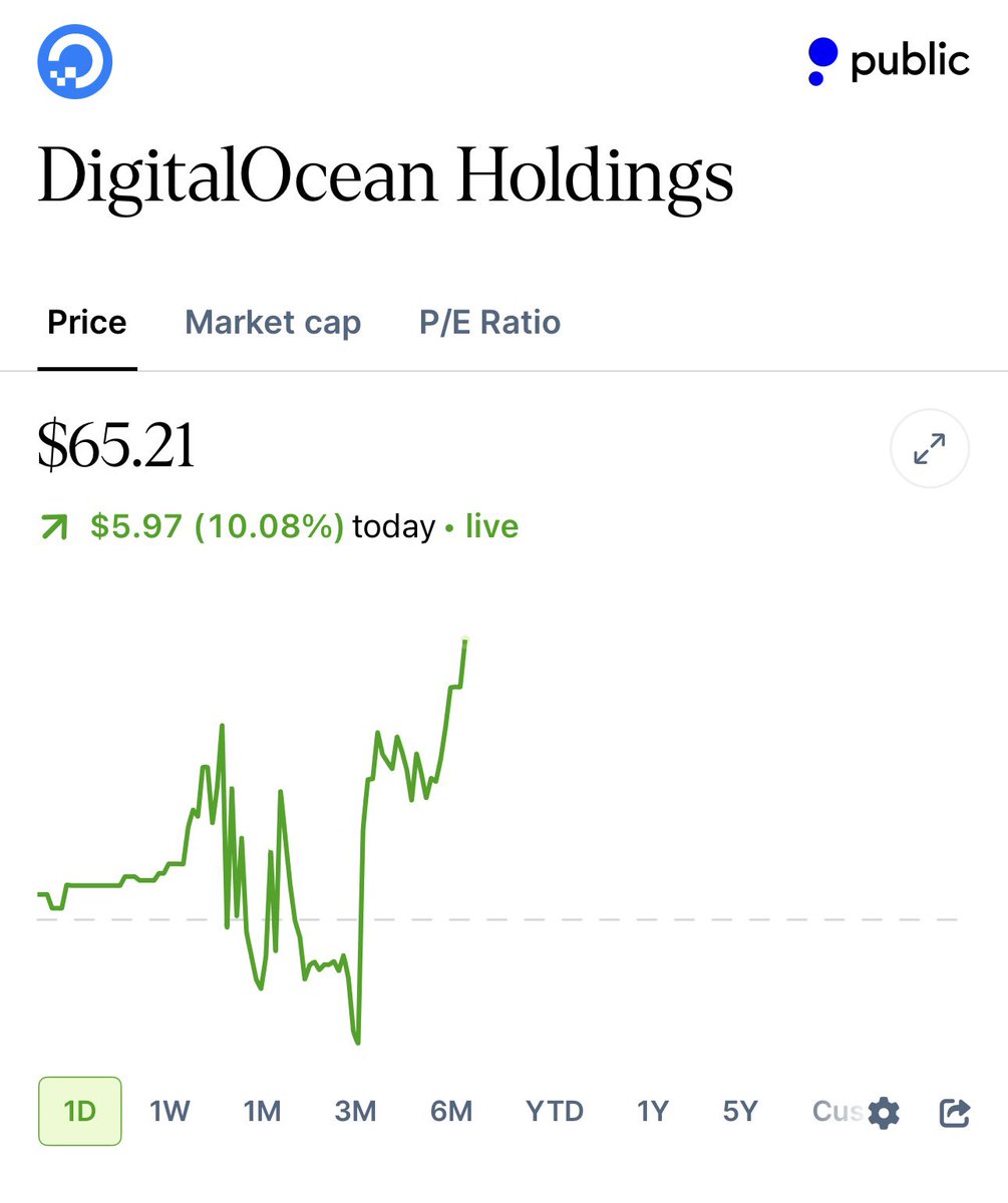 Shay Boloor tweet media