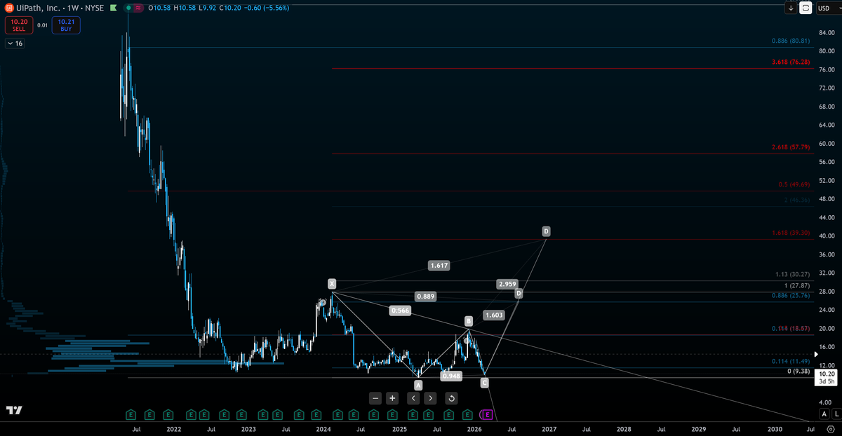 CultEnjoyer tweet media