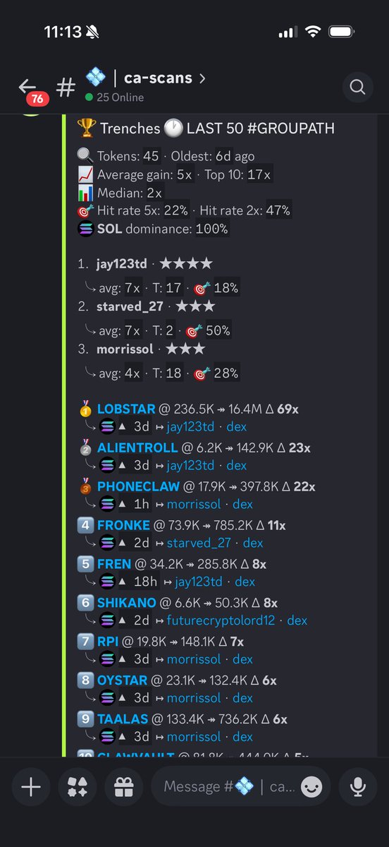 Trench Callers tweet media