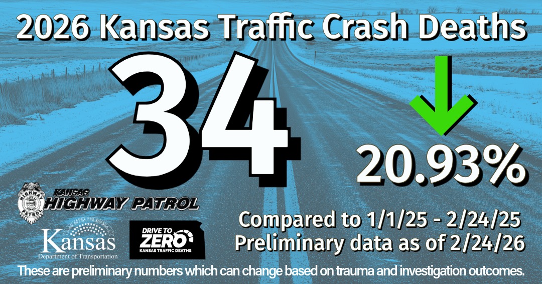 Drive Safe Kansas - KDOT tweet media