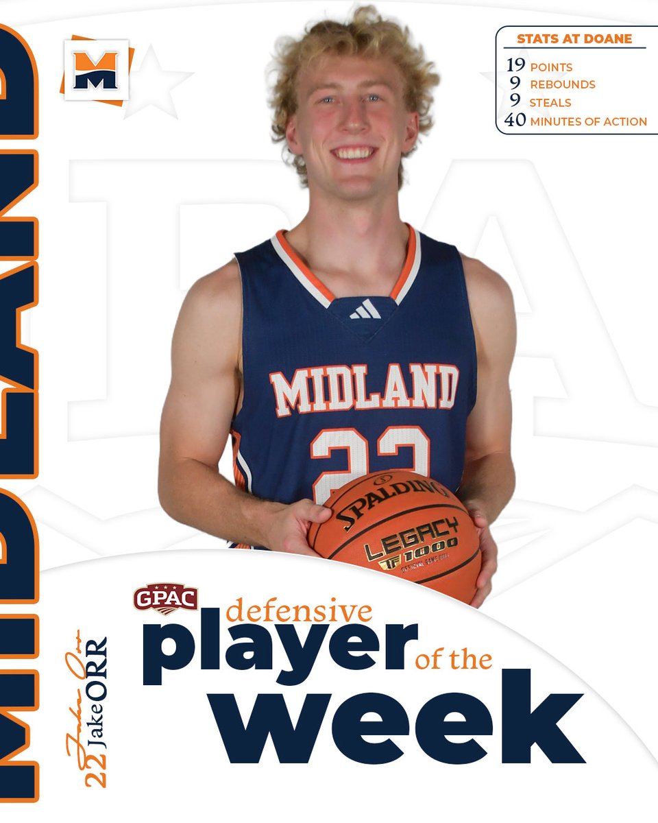 Midland University Men's Basketball tweet media