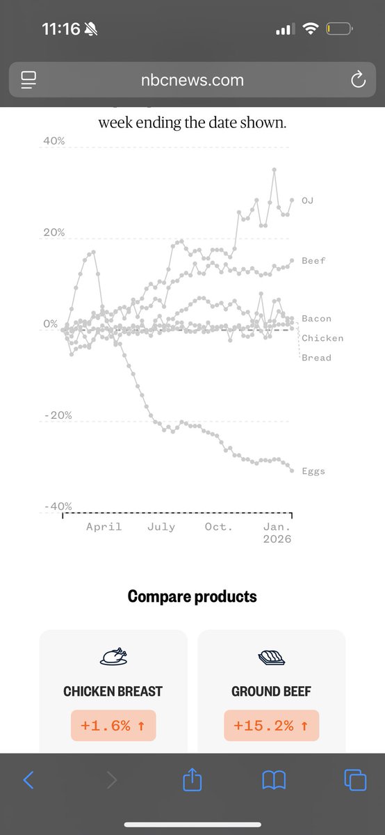 Moneyline___'s tweet photo. @tcm1ts @roybelly Here is a proper graph with actually cited work. https://t.co/Ru3KuFFovi also you’re wrong https://t.co/oDVLKBawnp