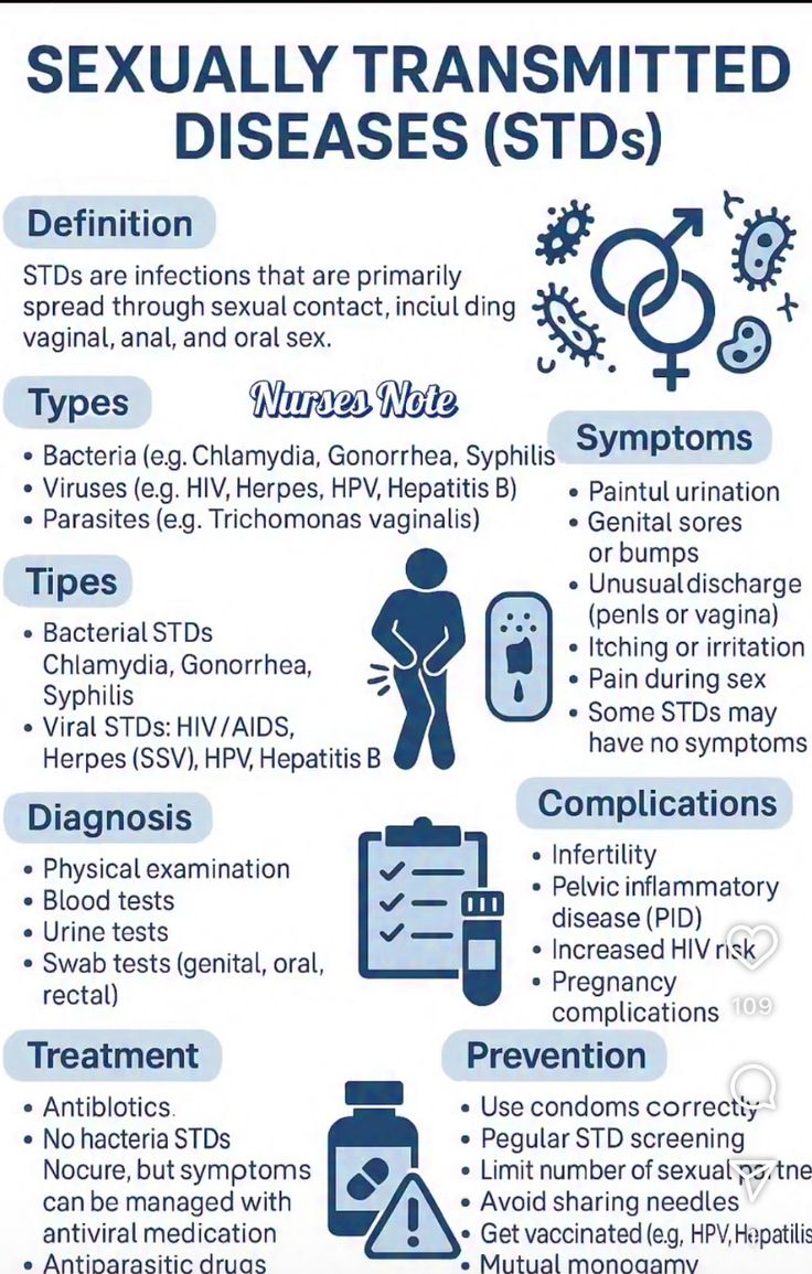 Doctor_Chichi's tweet photo. All you need to know about sexually transmitted diseases #STDs https://t.co/ury44TSbvG