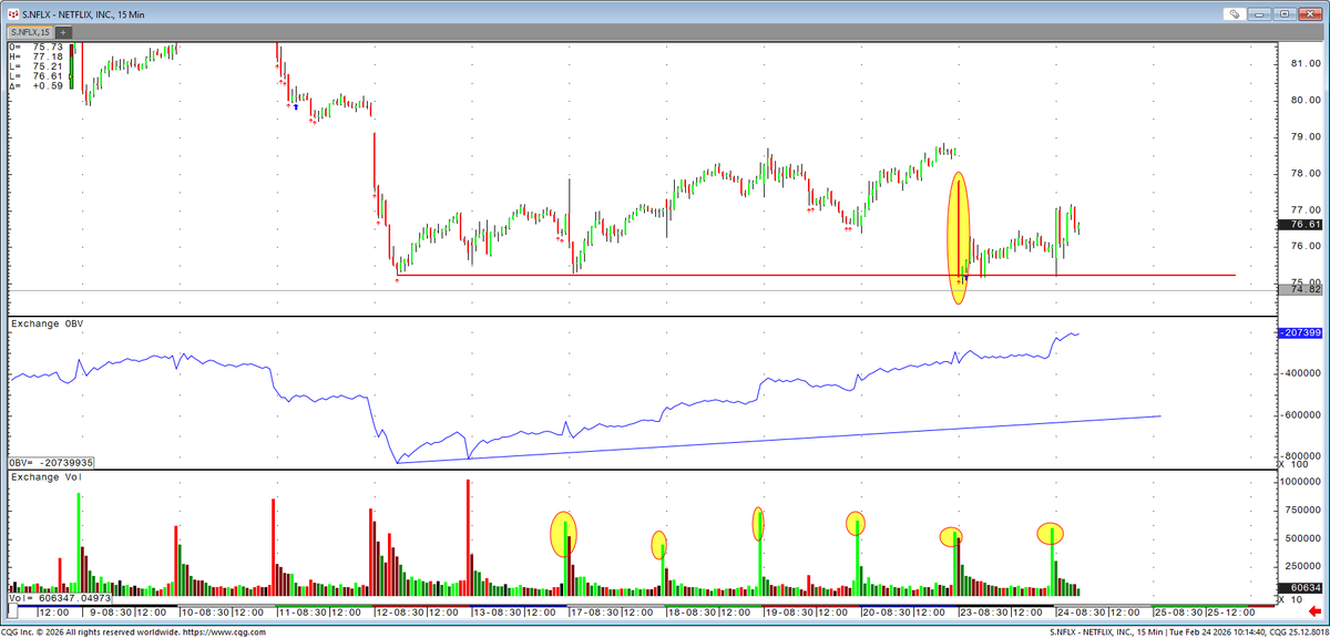 Quantitative Trading tweet media