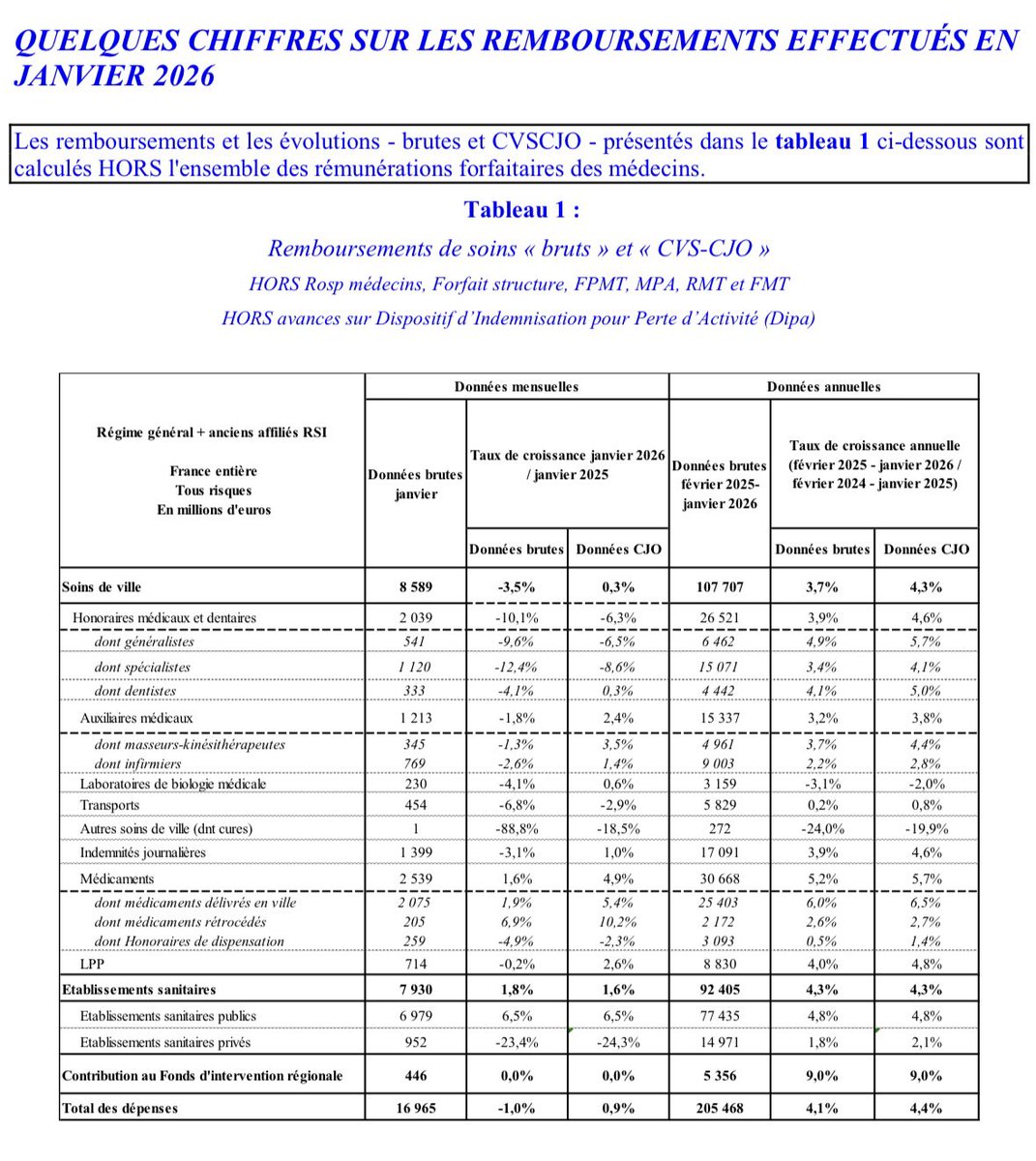 Ph. Leduc tweet media