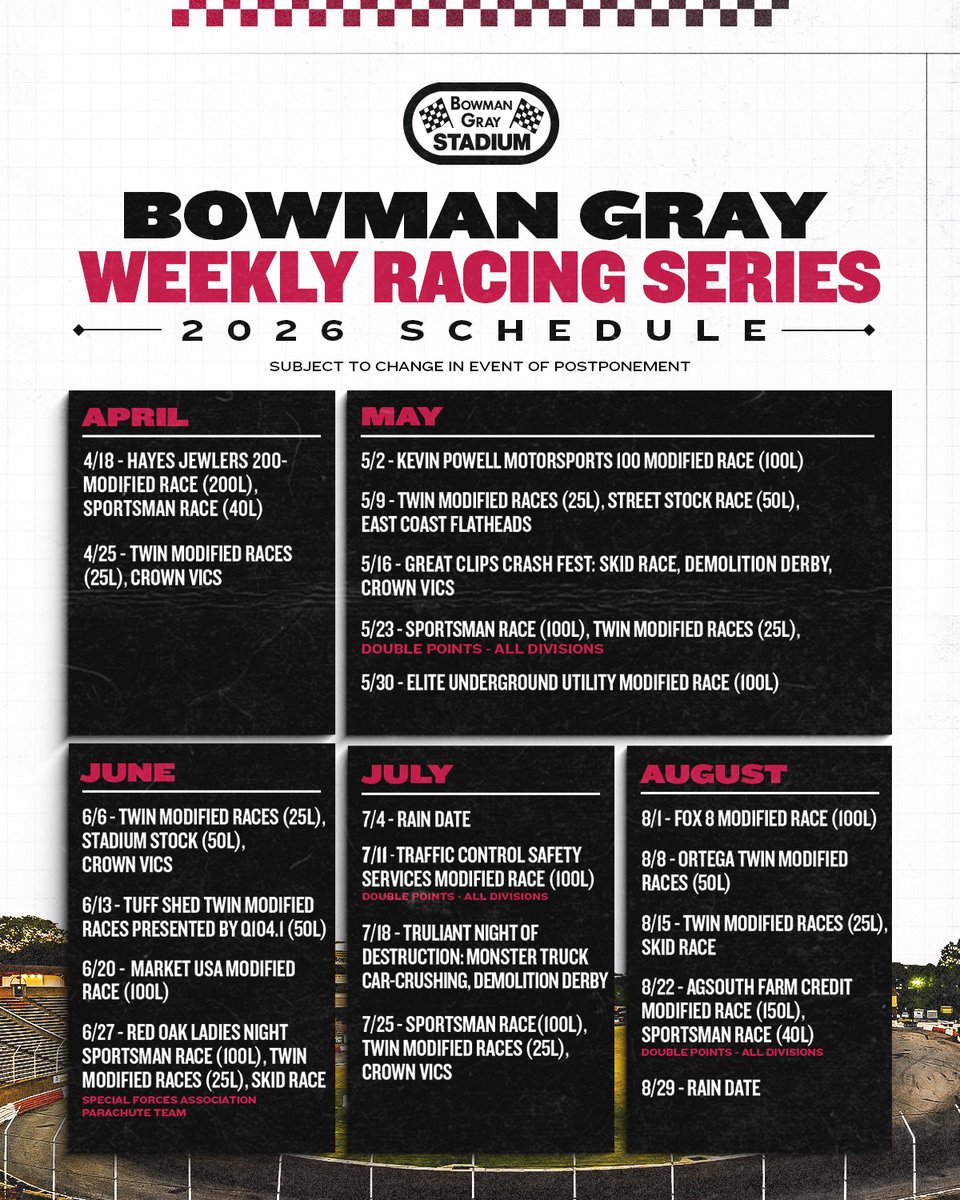 Bowman Gray Stadium tweet media