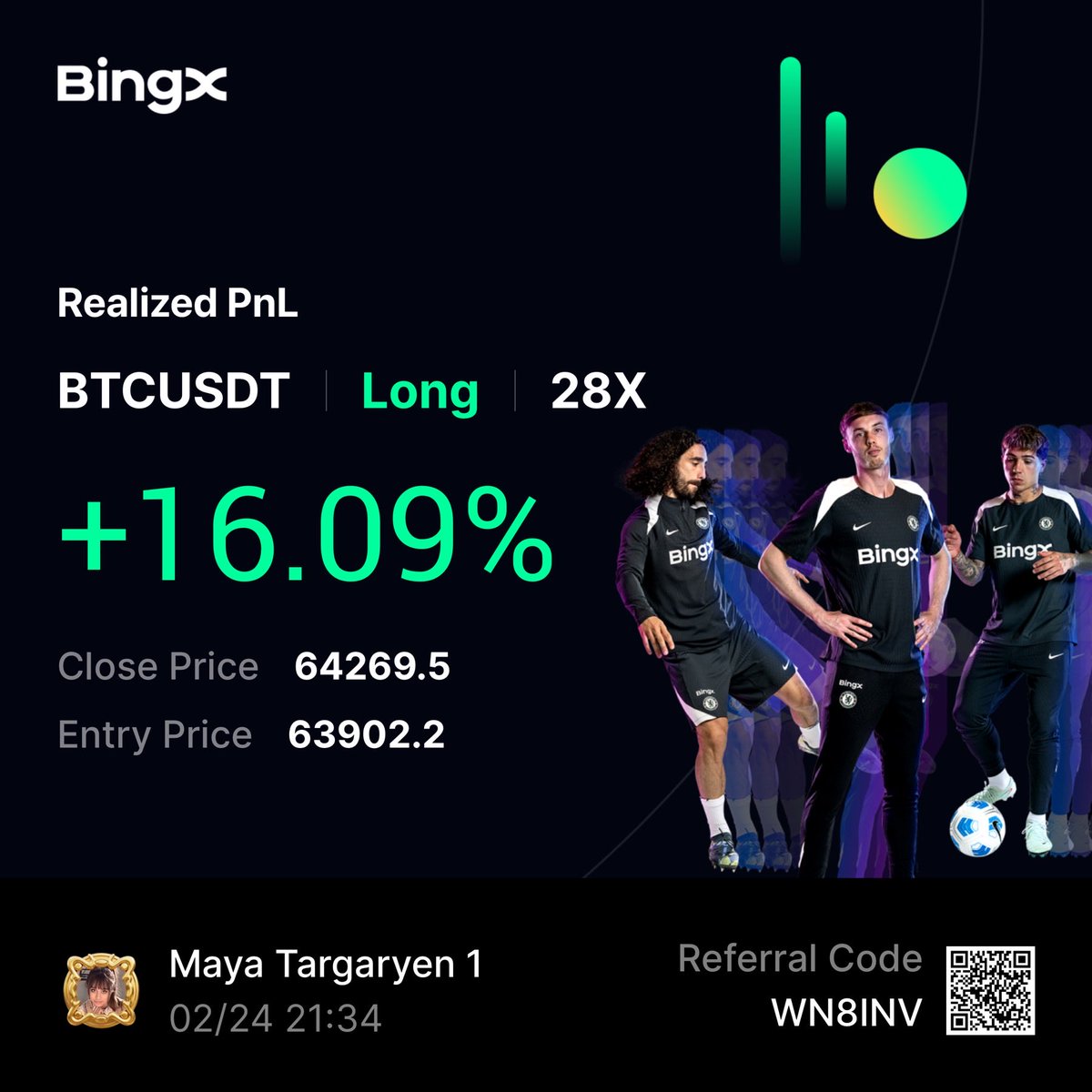 MayaTargaryen's tweet photo. Today’s #BTC #Trade

$BTC #FuturesTrading #Futuressignal #CryptoTrading #Crypto #Trading #Futures #CryptoFutures #TradingSignals #CryptoSignals #BTCFutures #BTCUSDT #BingX #BingXTrading #BingxFutures #BingXSignals #DiscordSignals #CryptoDiscord #CryptoSignalGroup #Discord #Scalp https://t.co/F69brHTiAK