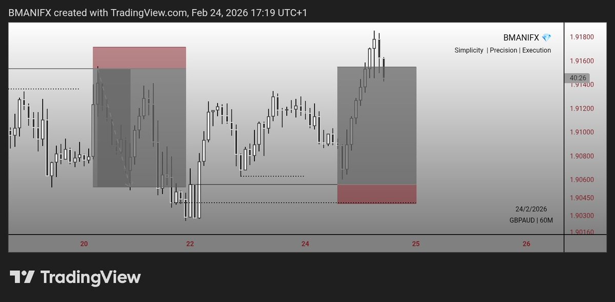 I just dey go through a lot, I need were to rest head 😩😩