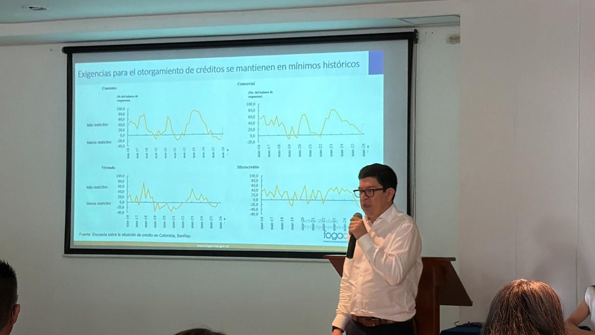 Fogacoop tweet media