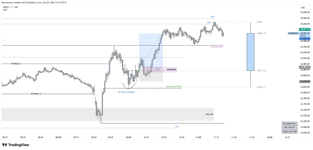 Kieran Lacey tweet media