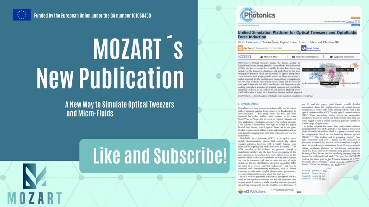 MOZART EU Project tweet media