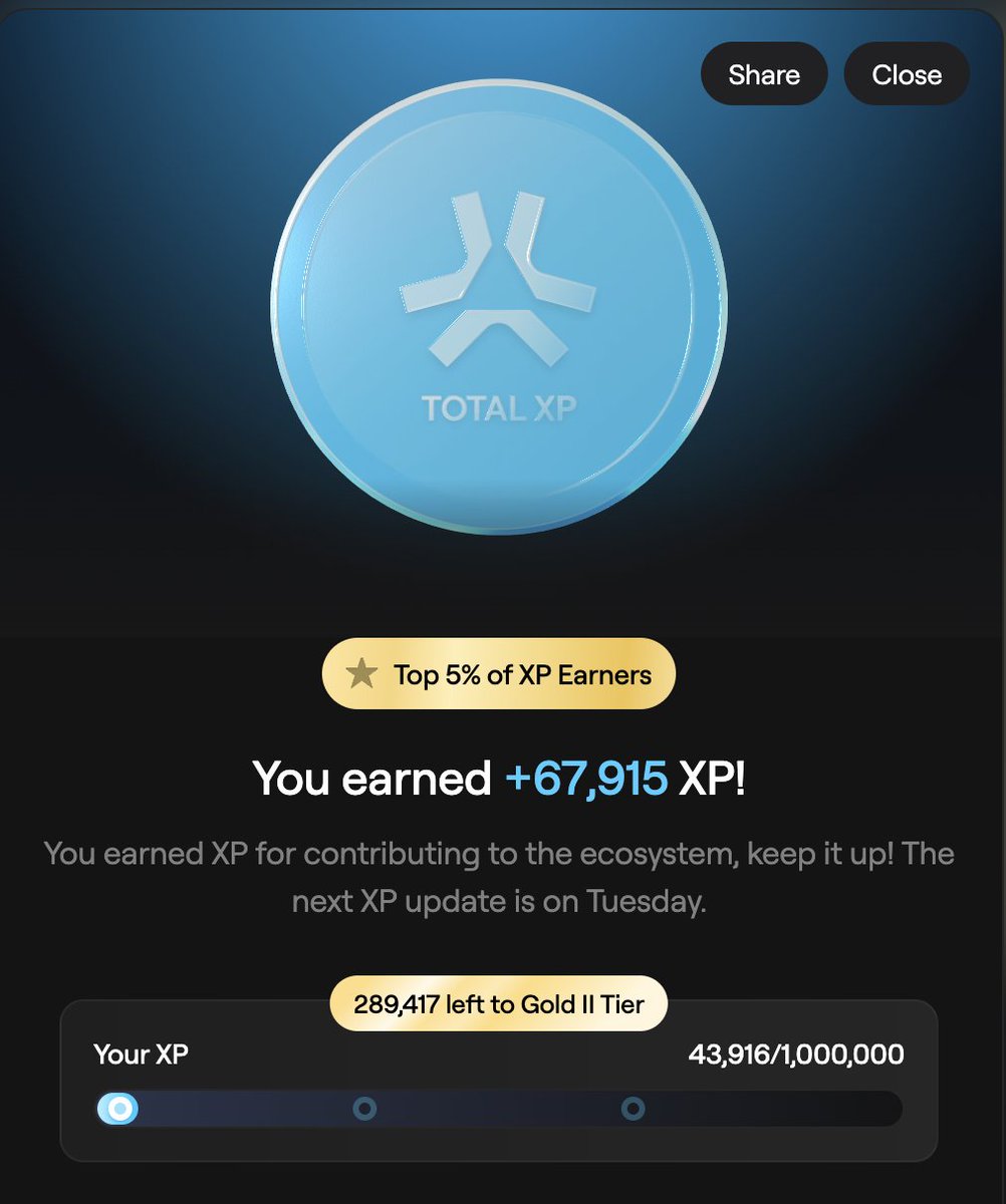 Dmitriy7201's tweet photo. Happy Xp Day @AbstractChain https://t.co/SRxeqbSZYJ