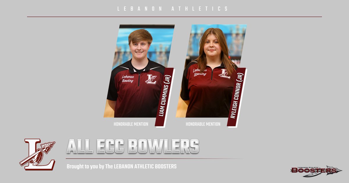 Lebanon High School Bowling tweet media