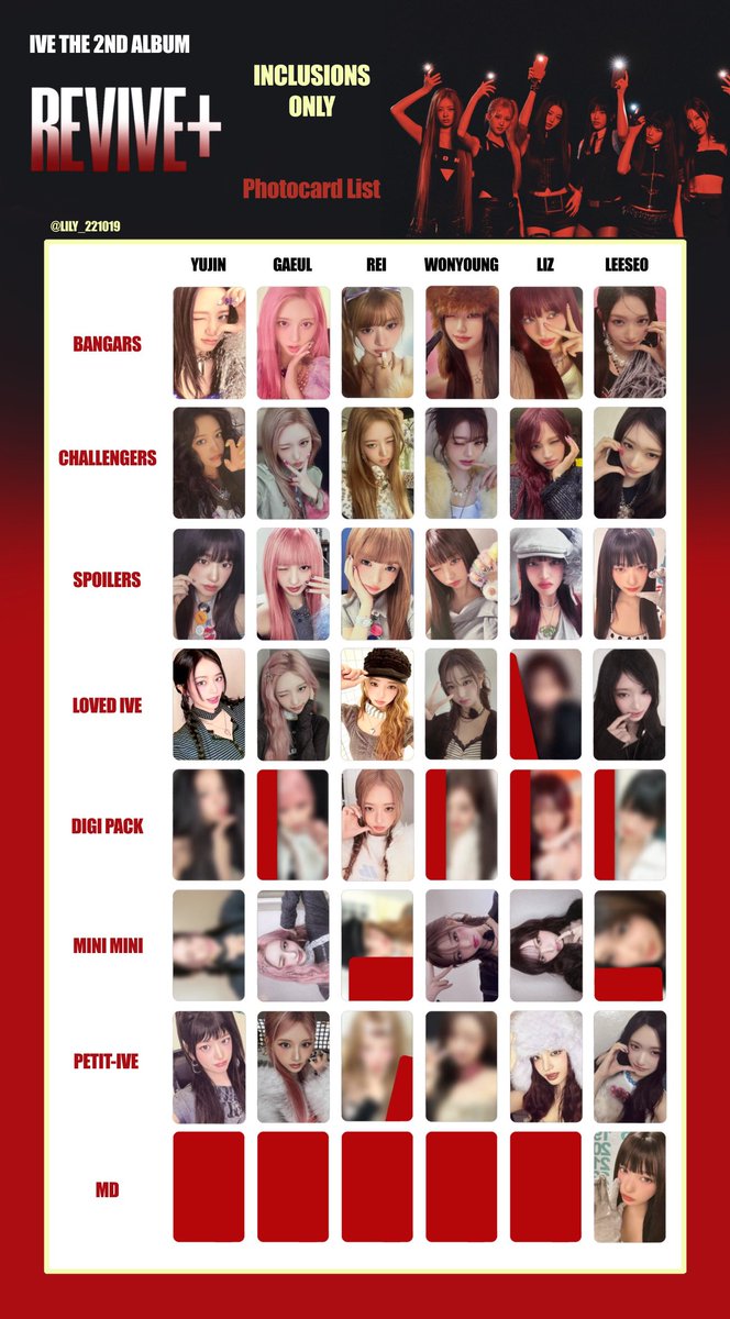 IVE【 REVIVE+ 】 全員 トレカ 封入物 一覧✧⁎⁺ 🖤💫 INCLUSIONS
