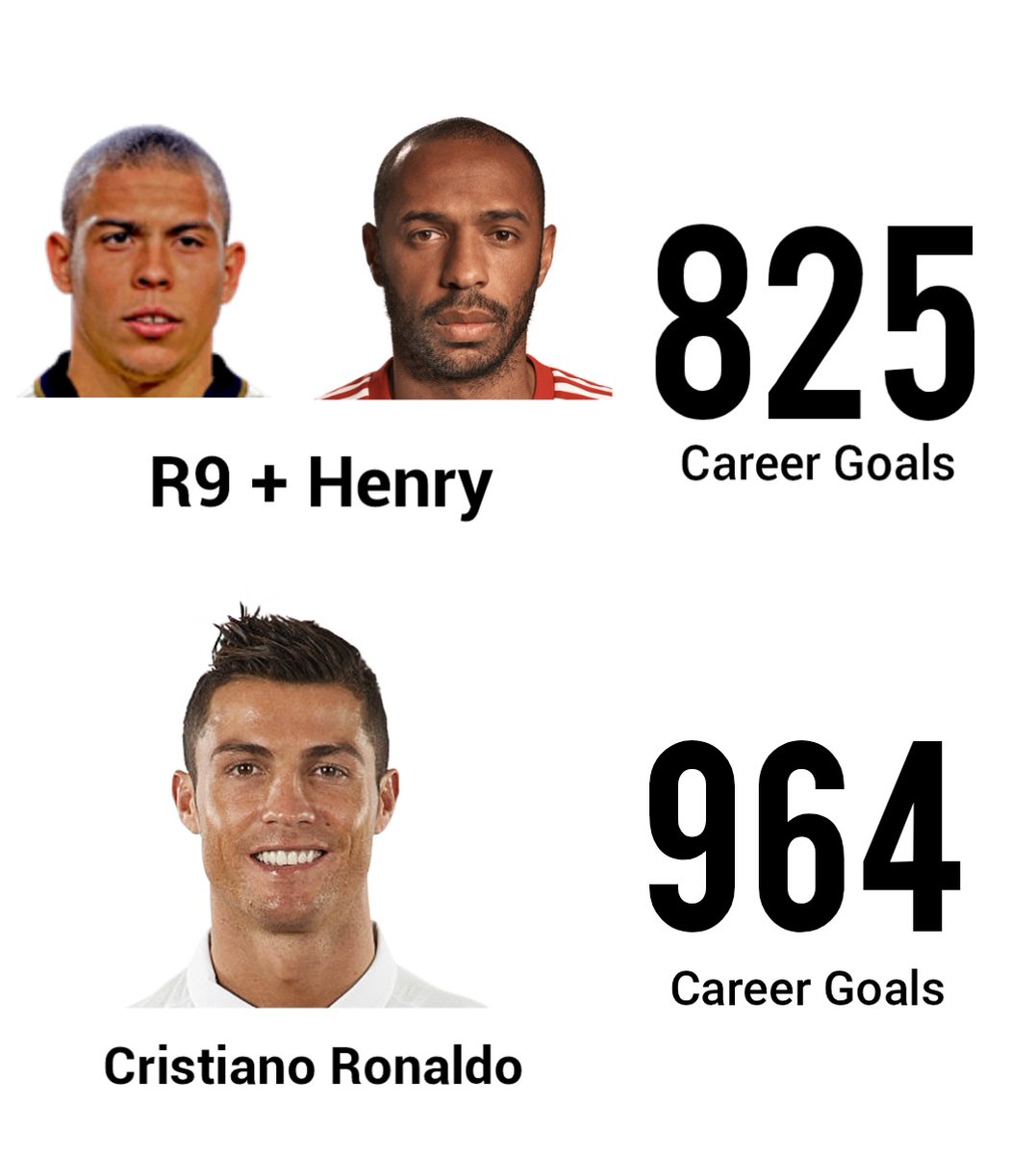 Imagínate lo que ha dado de mamar Cristiano Ronaldo para que digan que no es el verdadero Ronaldo.