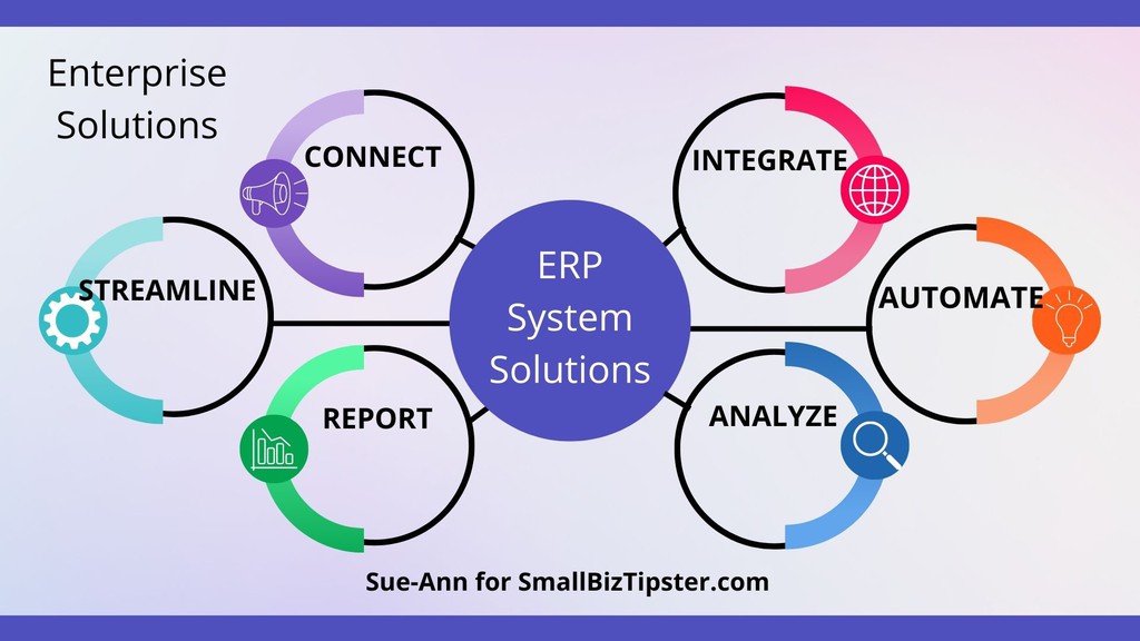 ERP (enterprise resource planning) is software that puts your core business work, like sales, inventory, projects, purchasing, and accounting, into one shared system

Read more 👉 lttr.ai/AohAZ