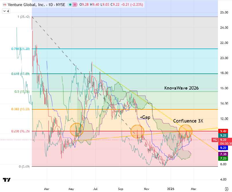 KnovaWave tweet media