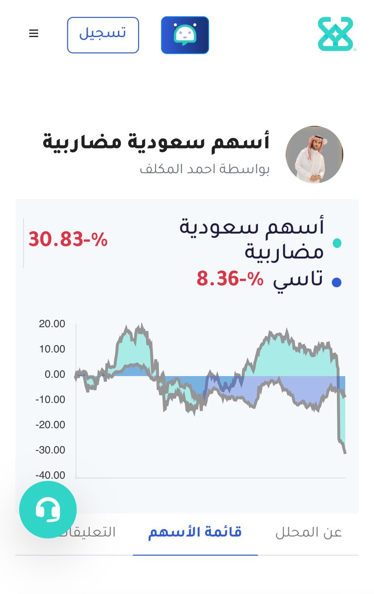 كشكول tweet media