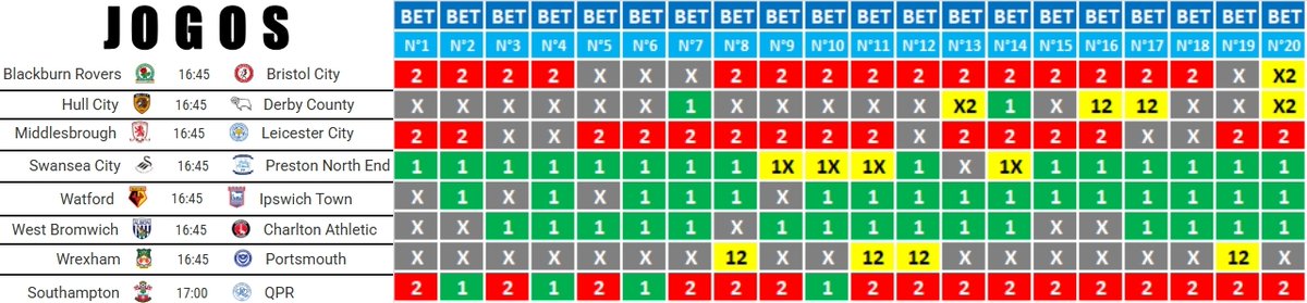 Rodrigo Bap | Apostas de RICO! tweet media
