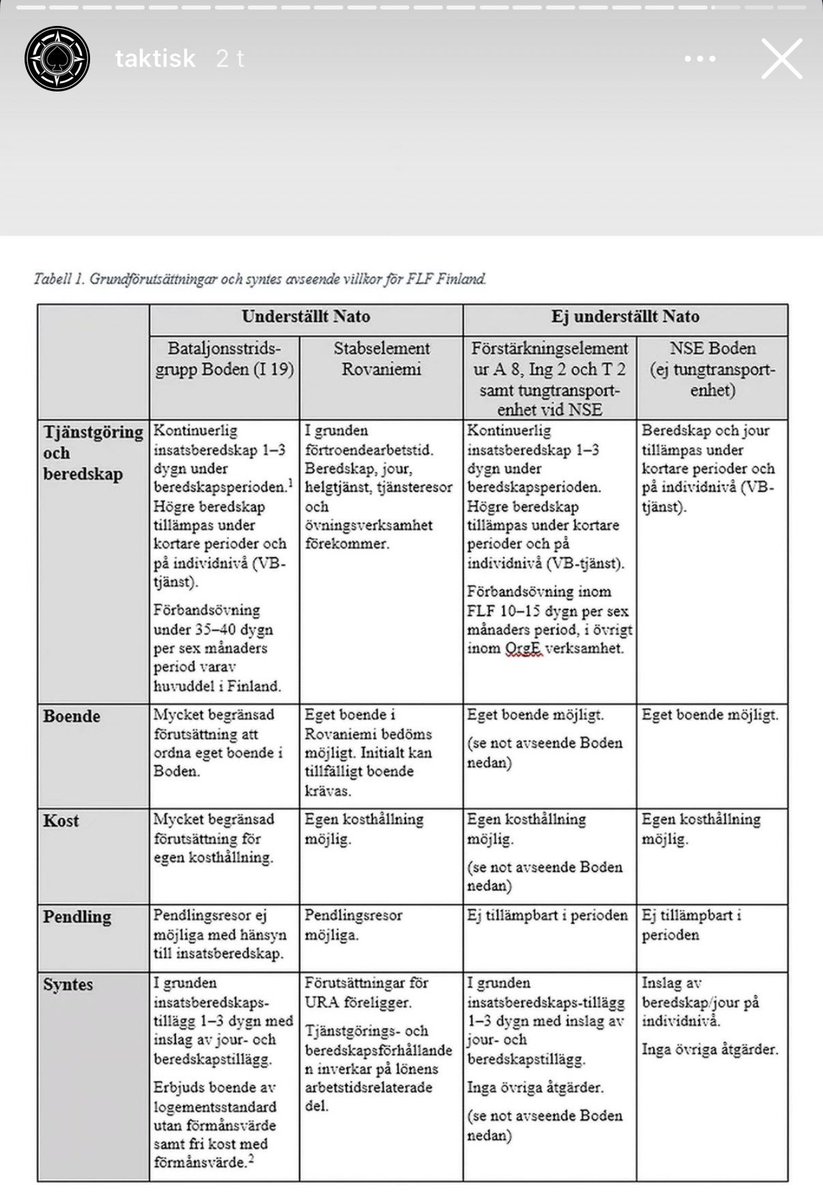 TVSSSM tweet media