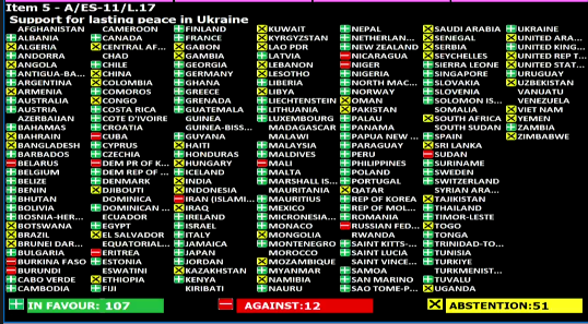 UN Media Liaison (MALU) tweet media