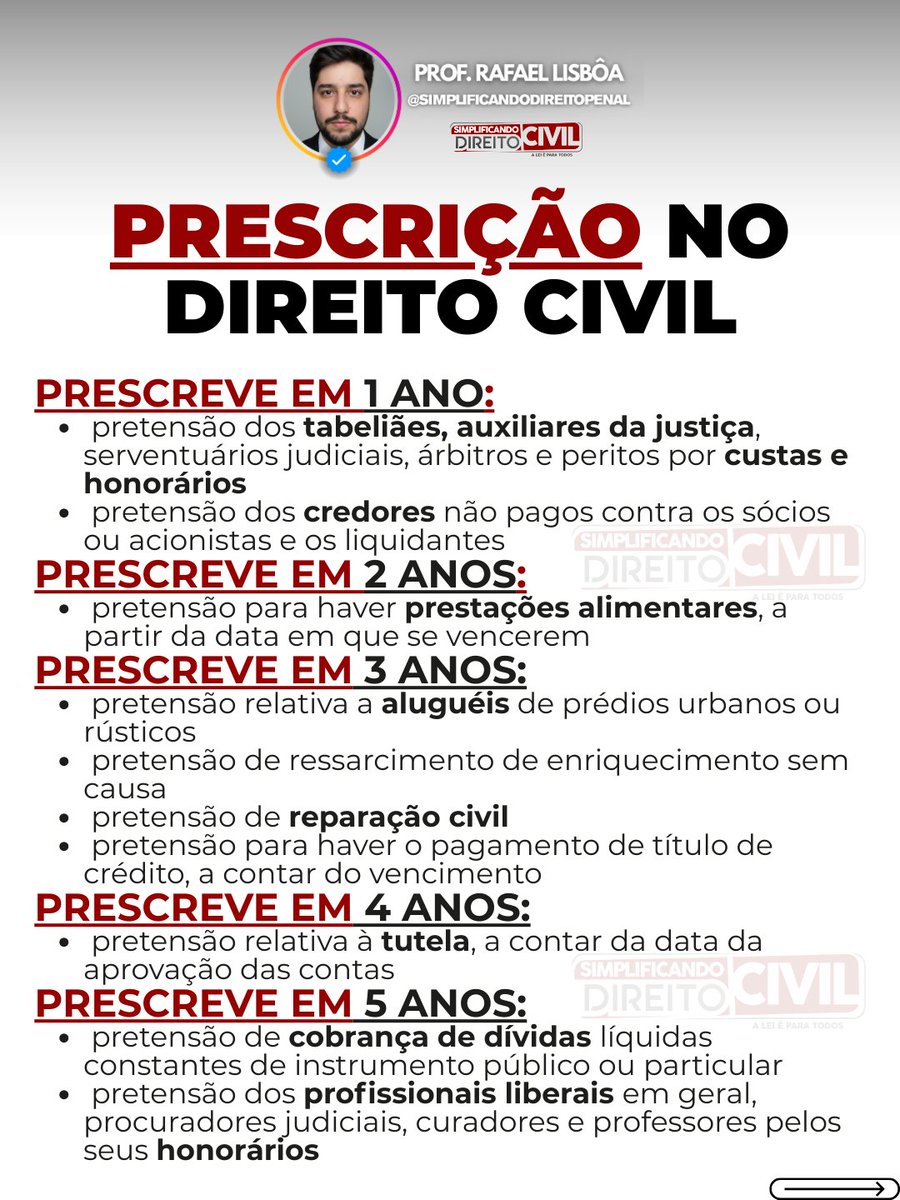 Curte esse esqueminha porque ele te SALVA na hora do concurso. 😅