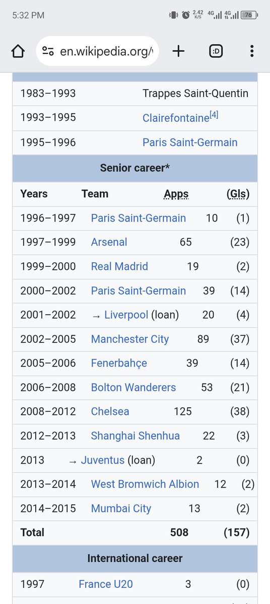 Abdullahi idris ringim tweet media