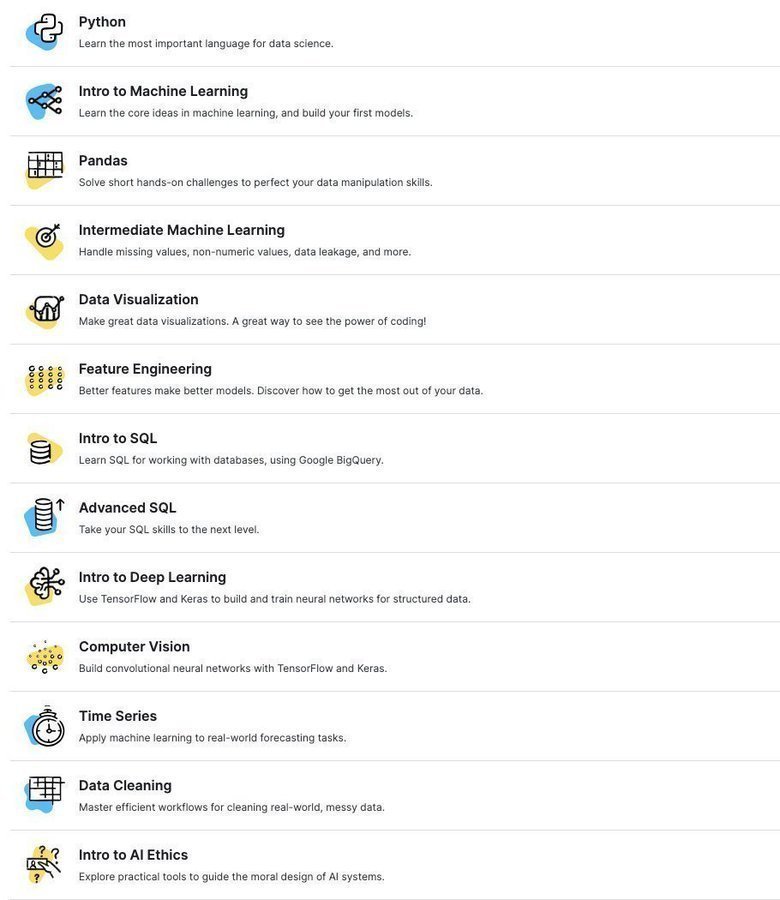 Swapna Kumar Panda tweet media