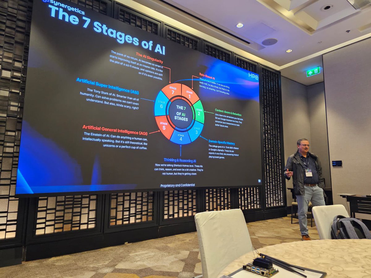 Synergetics tweet media