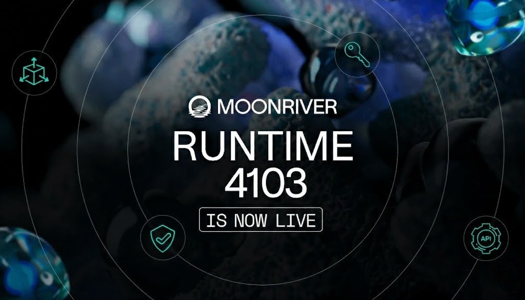 Moonriver Network tweet media