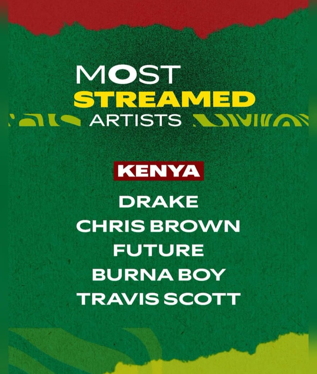 Gathoginyo's tweet photo. I listen to alot of trap especially Travis Scott,kumbe my fellow kenyans huskiza pia😌JESUS ndo kusema HIV positive is nothing compared to HIS blood,dafts simba arati n kasongo ndo wanapanga goons wasumbue kina Riggy G Kisii,dream car ni Lexus 600,WTF is ziidi trader n pay paper https://t.co/8yco41NXOV