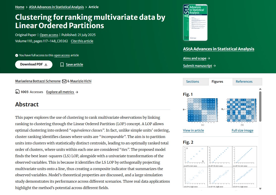 Springer Statistics tweet media