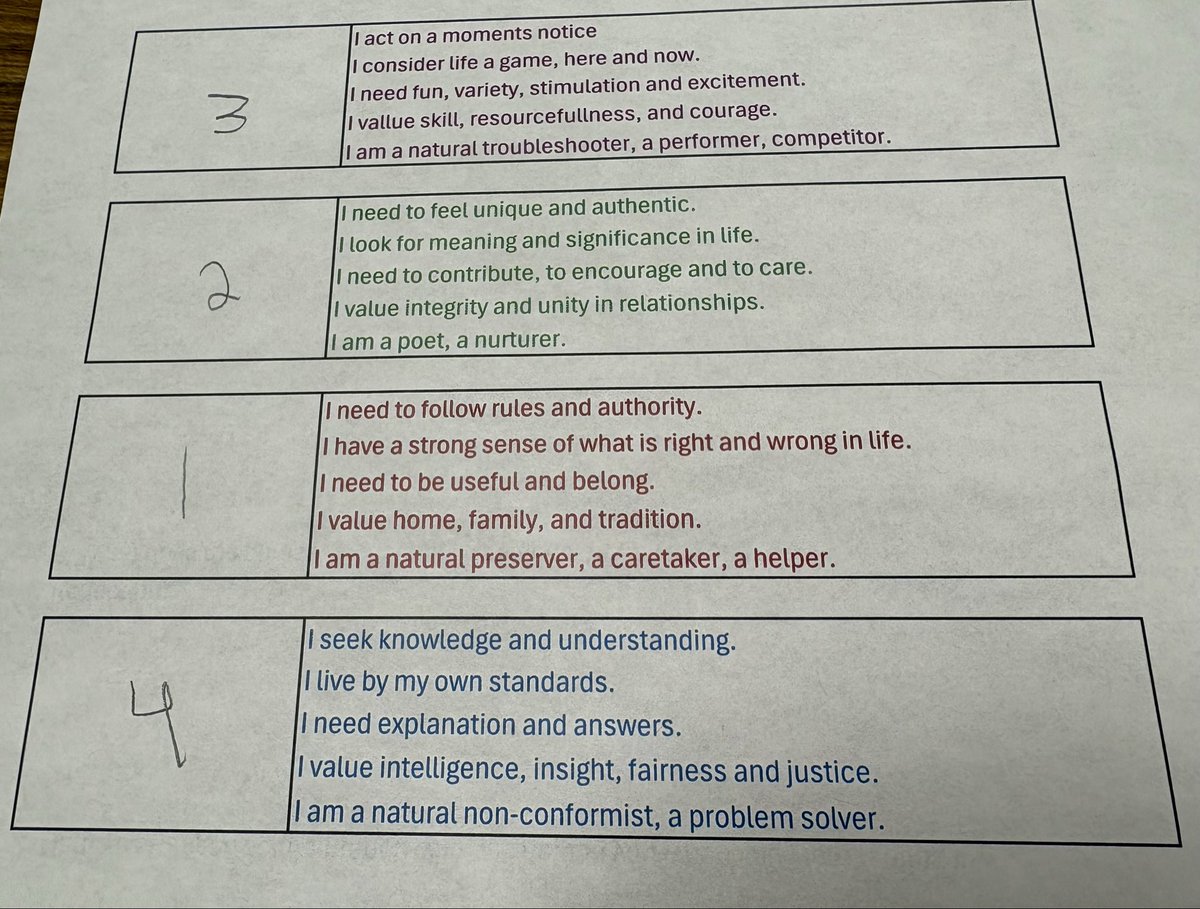 Tracy Bloomfield, M.Ed. tweet media