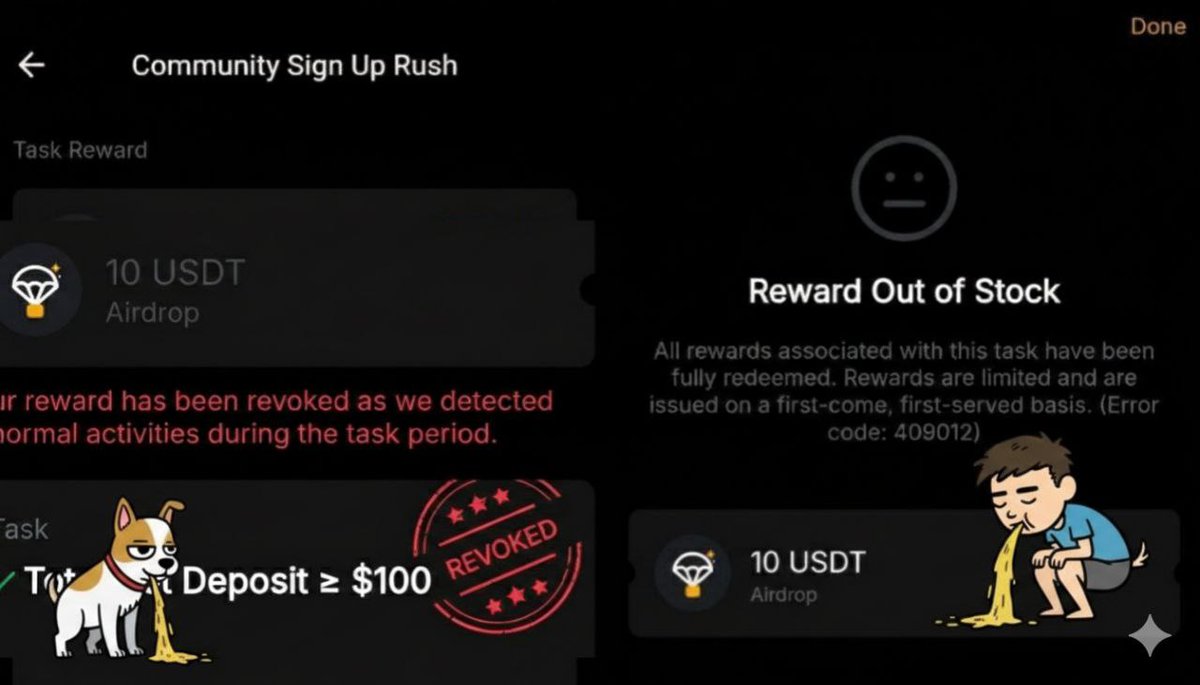 Asadrahman26's tweet photo. This is how #bybit giving event reward👀
I’ve never seen an #airdrop event like this.
Users deposit $100 and waste their time, only to get "Out of Stock" or "Rewards Revoked"🤯
What’s going on, @Bybit_Official ? This is totally unfair to users.😡
#BybitScam #ScamBybit #Scam https://t.co/e45EveYb17