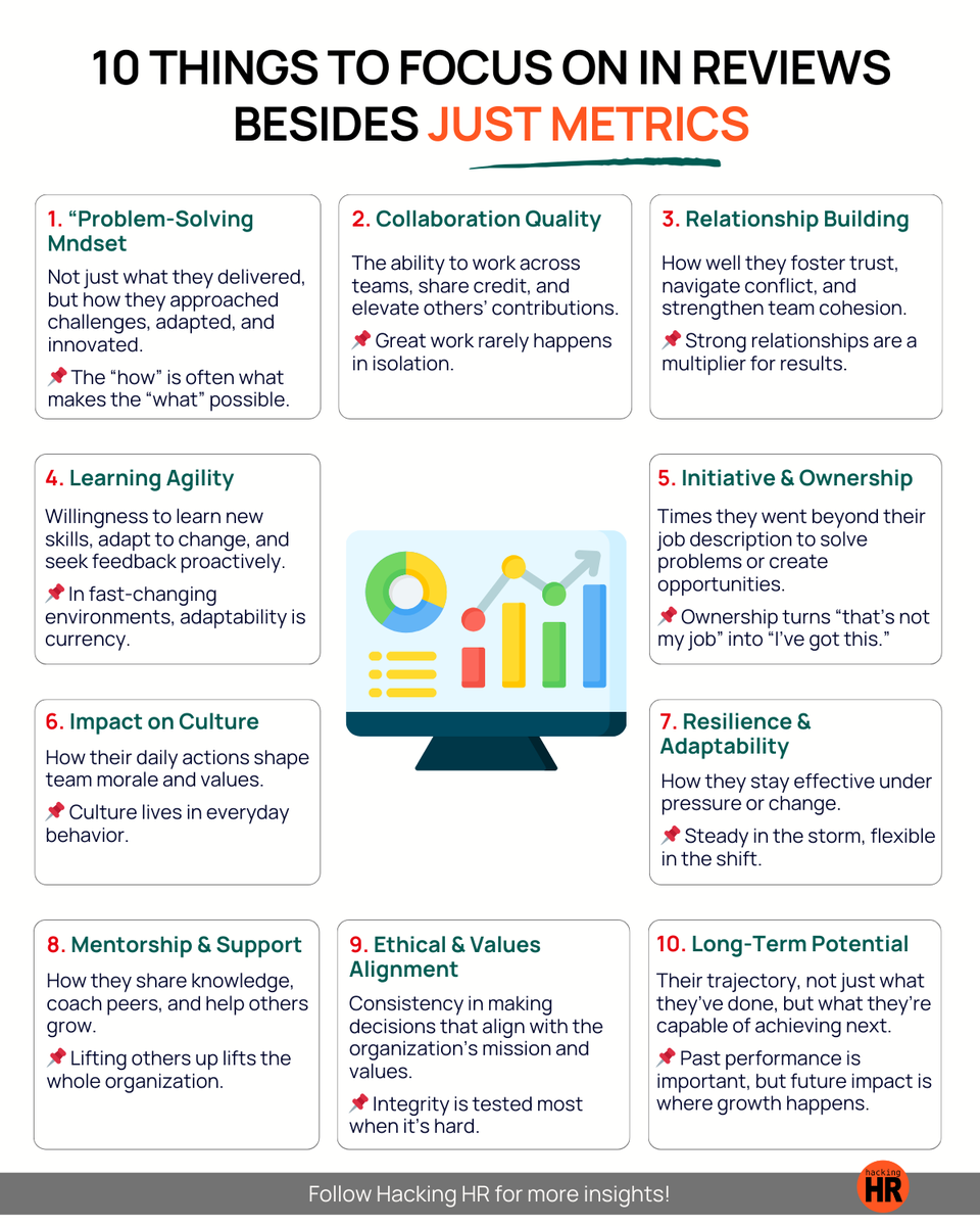 Hacking HR tweet media