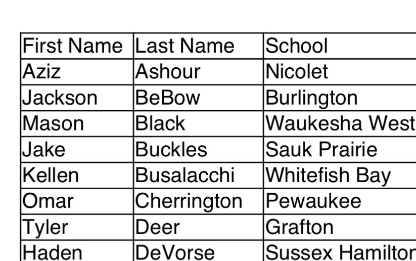 JAKE BUCKLES tweet media